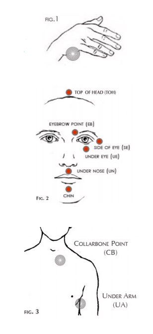 eft tapping points