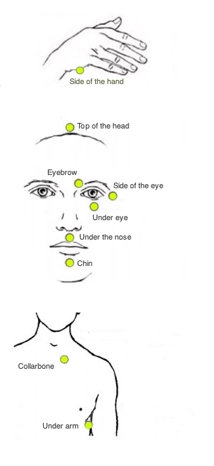 tapping points